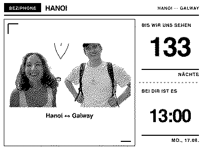 Dashboard mit Header und Modulraster